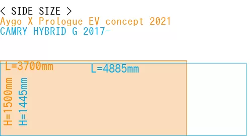 #Aygo X Prologue EV concept 2021 + CAMRY HYBRID G 2017-